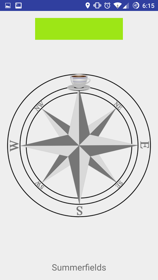 The Coffee Compass